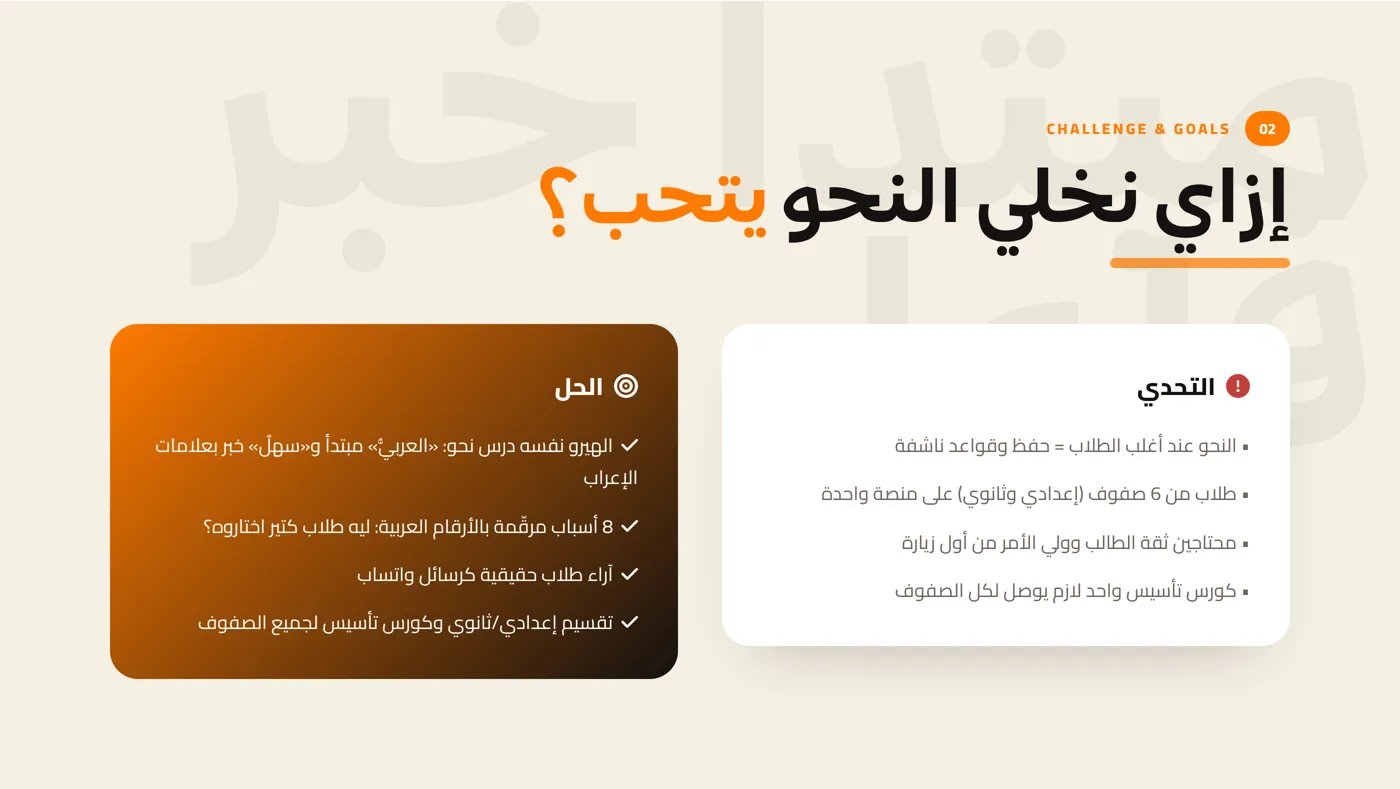 منصة لخّصتهالك — النحو العربي — صورة 3