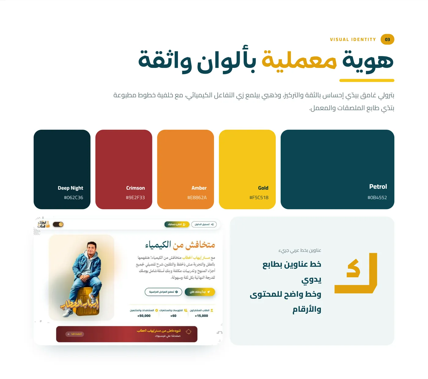 Mr. Ehab Elhattab — Chemistry — image 4