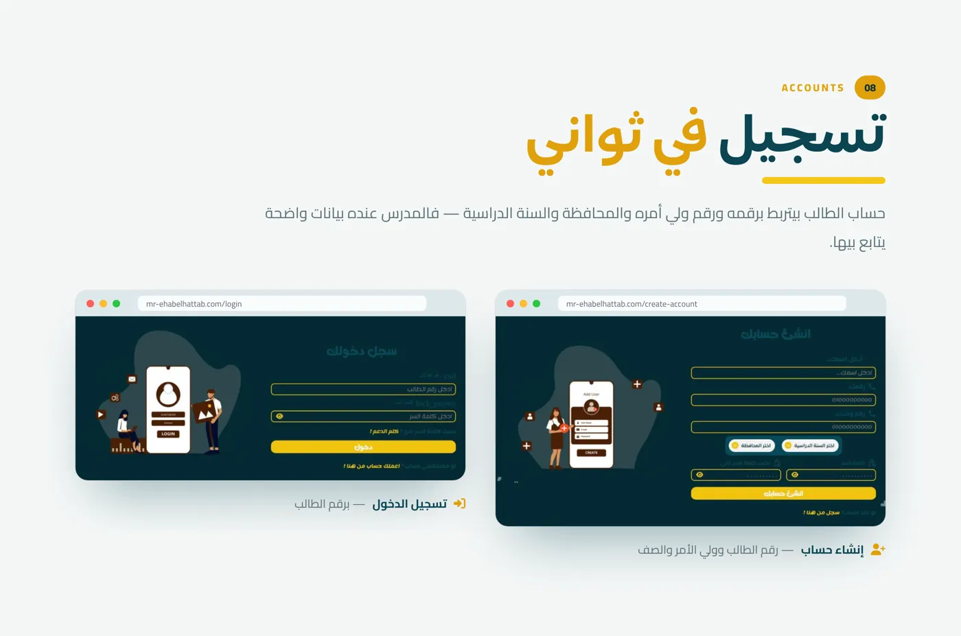 Mr. Ehab Elhattab — Chemistry — image 9