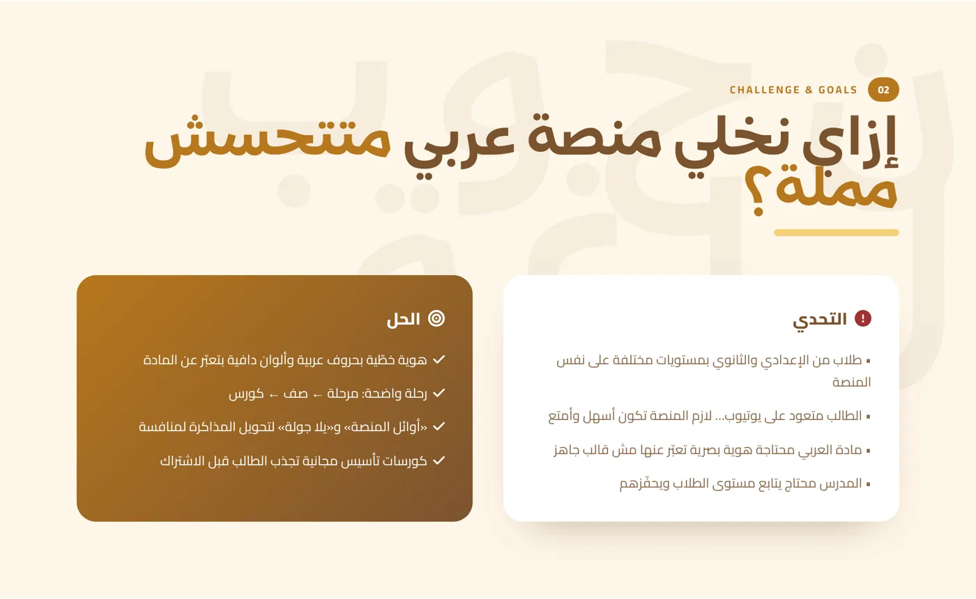 Mr. El-Gafy — Arabic — image 3